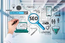 SEO Optimization 