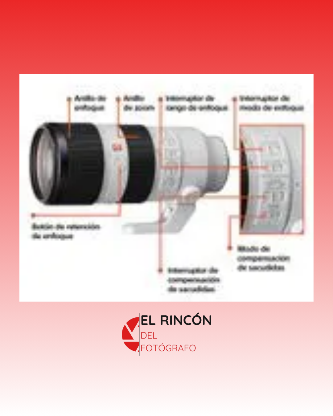 Lente Sony FE 70-200mm f/2.8 GM OSS