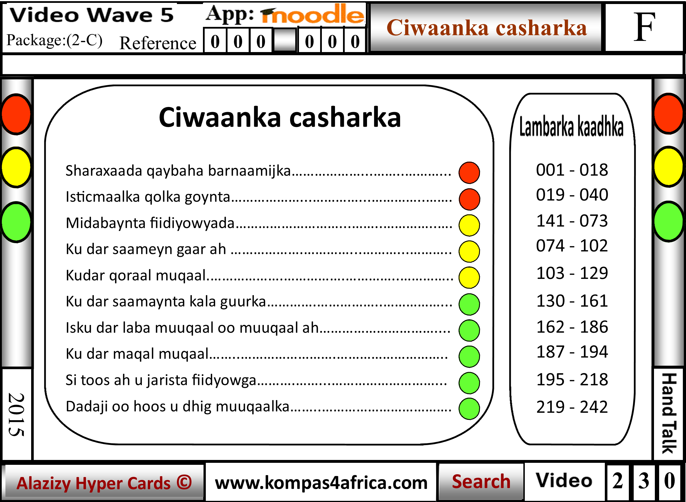 SunglasKoorsada Tafatirka Fiidiyowgases
