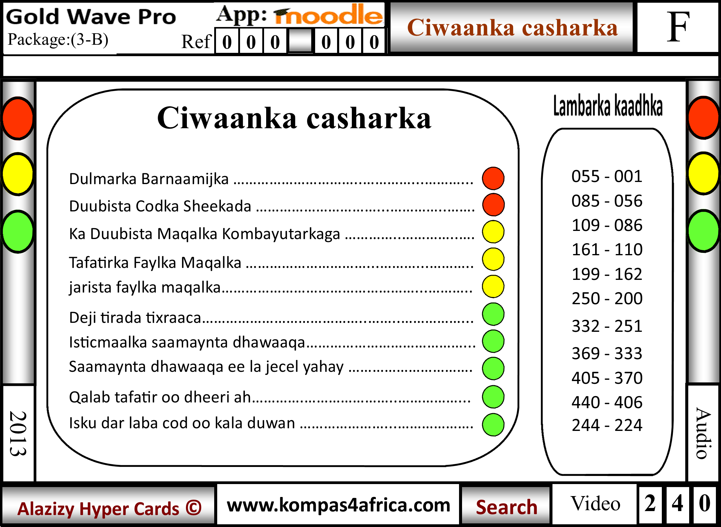 Koorsada tafatirka maqalka