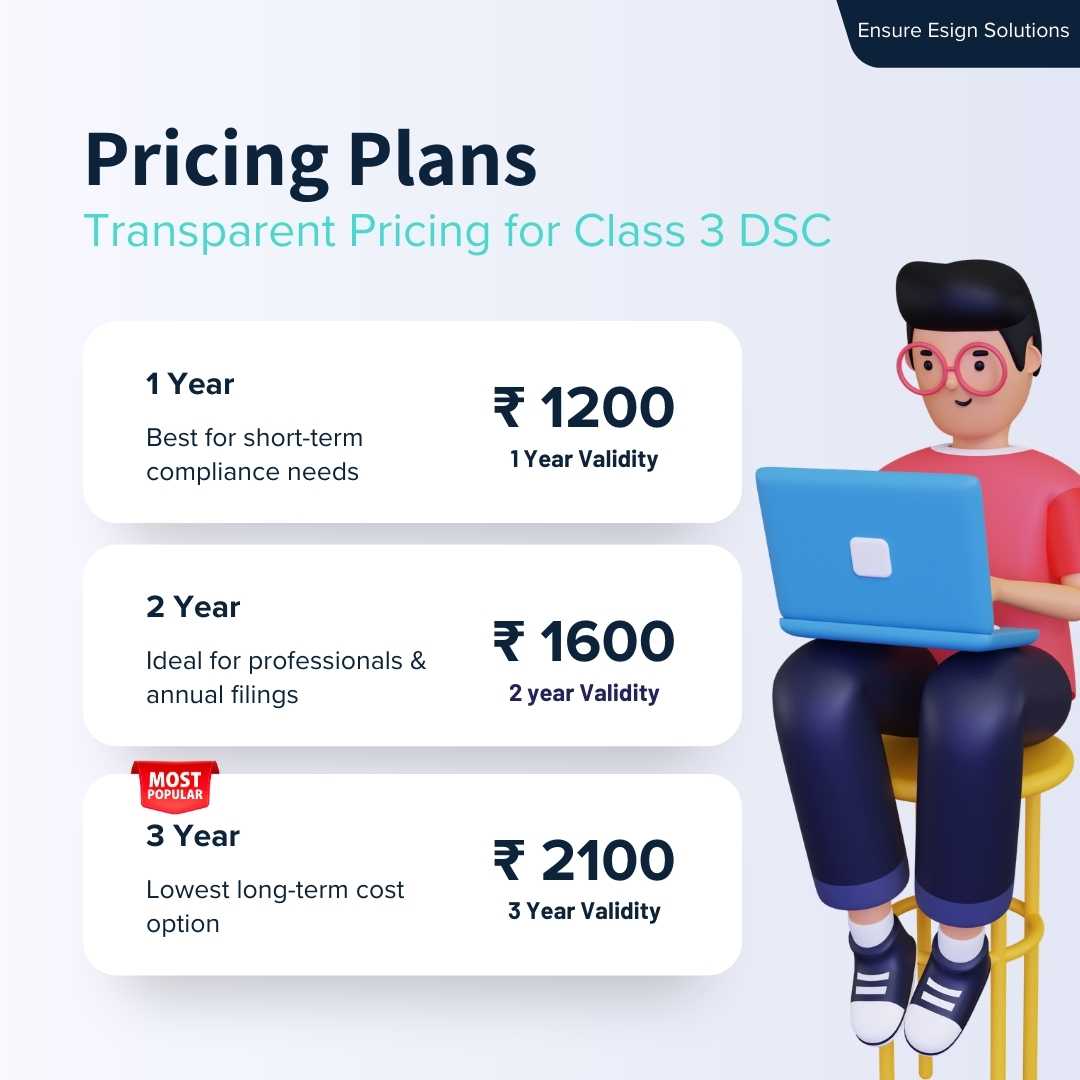 Class 3 Sign Only Digital Signature Certificate