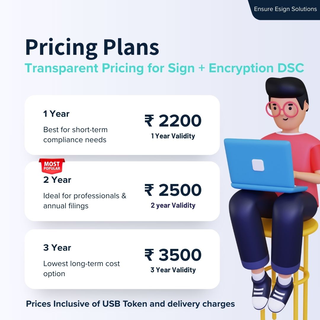 Class 3 Organizational Digital Signature Certificate (Sign + Encryption)