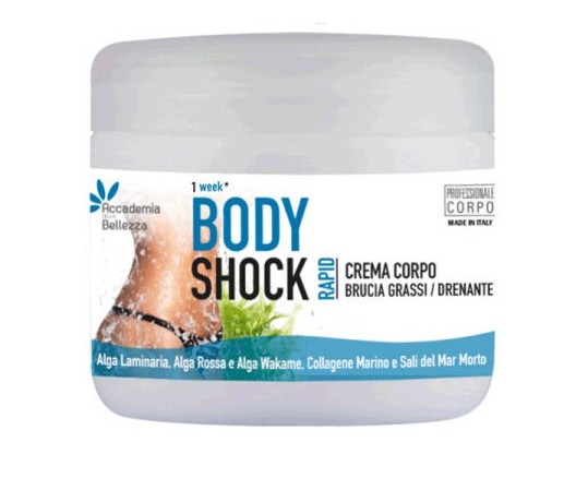 Body Shock Rapid Crema Corpo