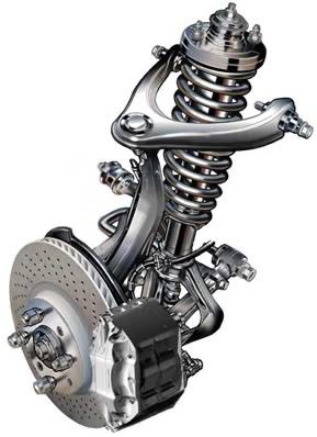 Car Suspension System