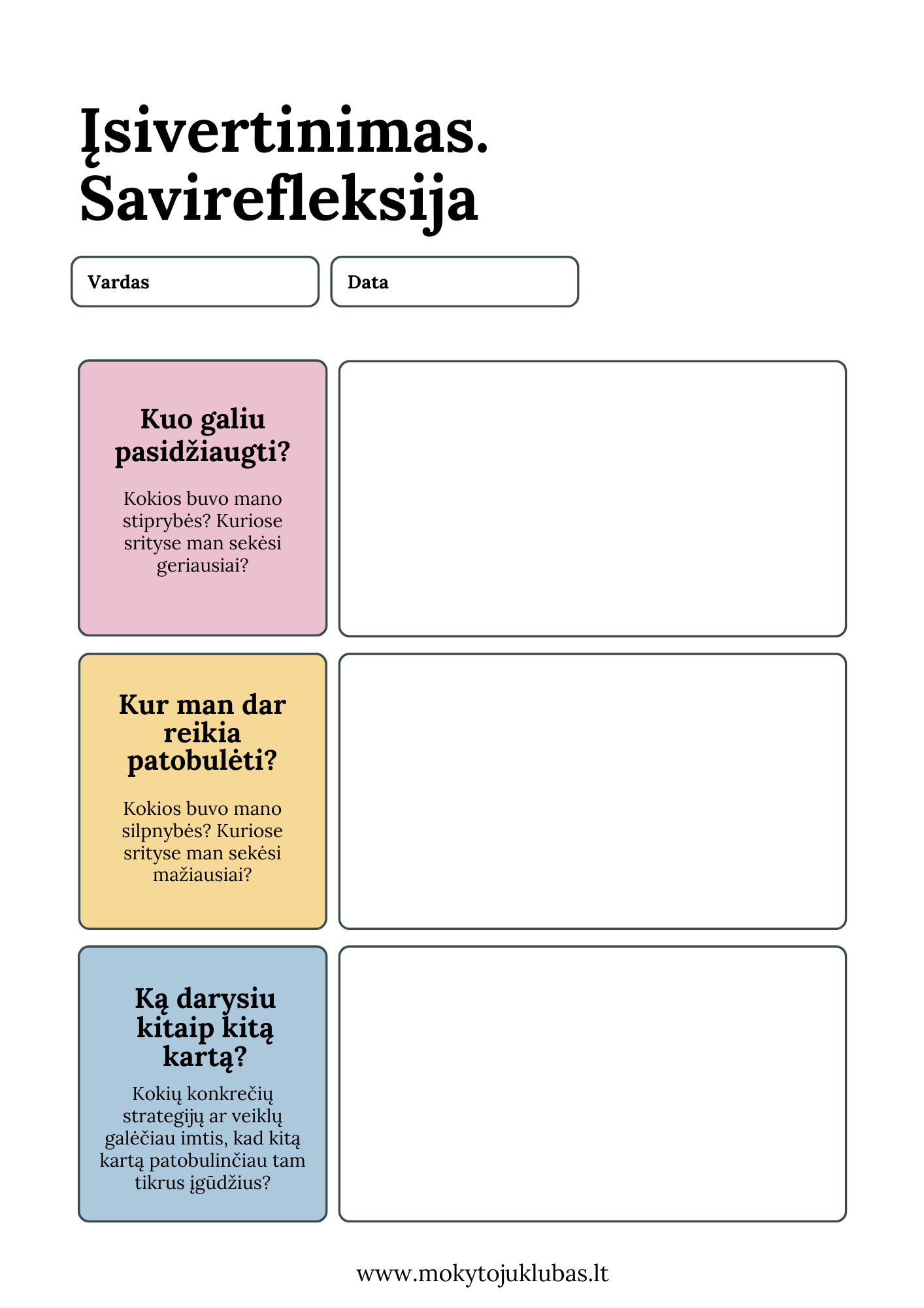 Įsivertinimas. Savirefleksija