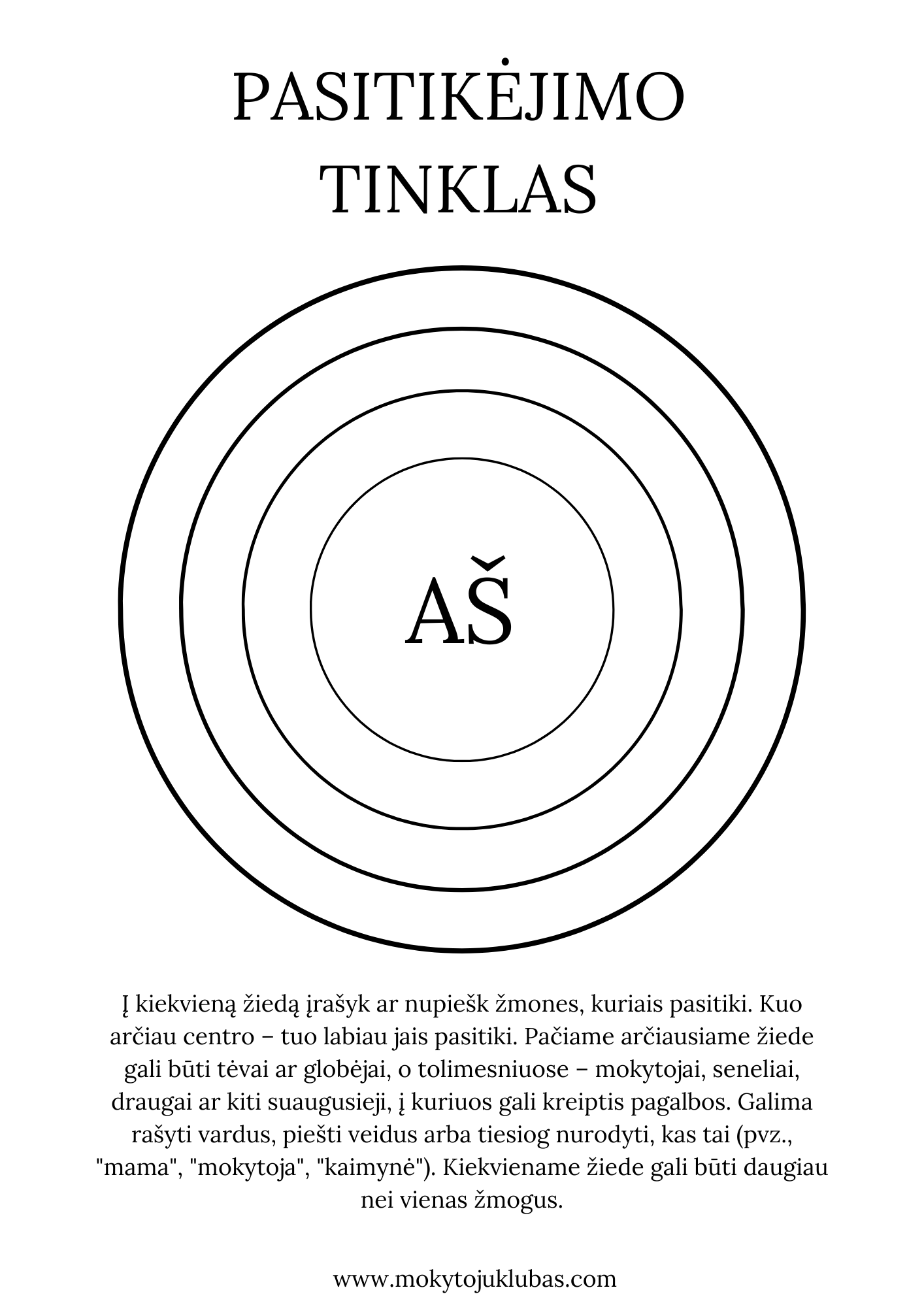 Pasitikėjimo tinklas