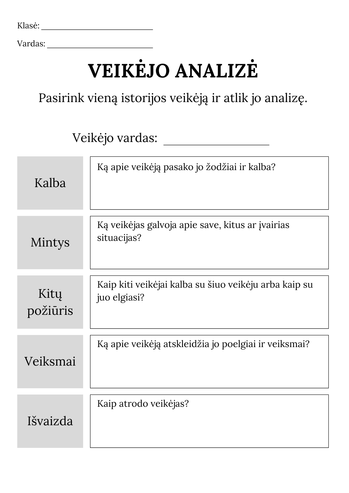 Veikėjo analizė