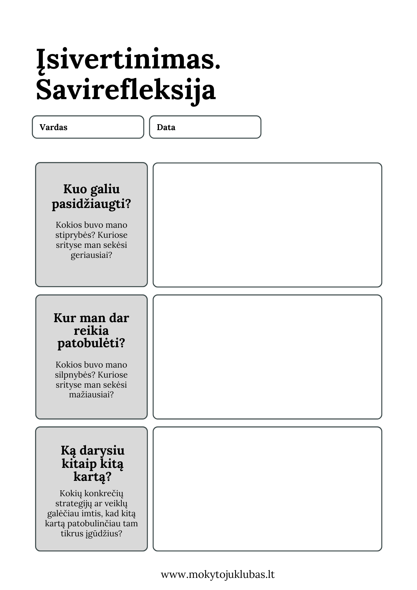 Įsivertinimas. Savirefleksija