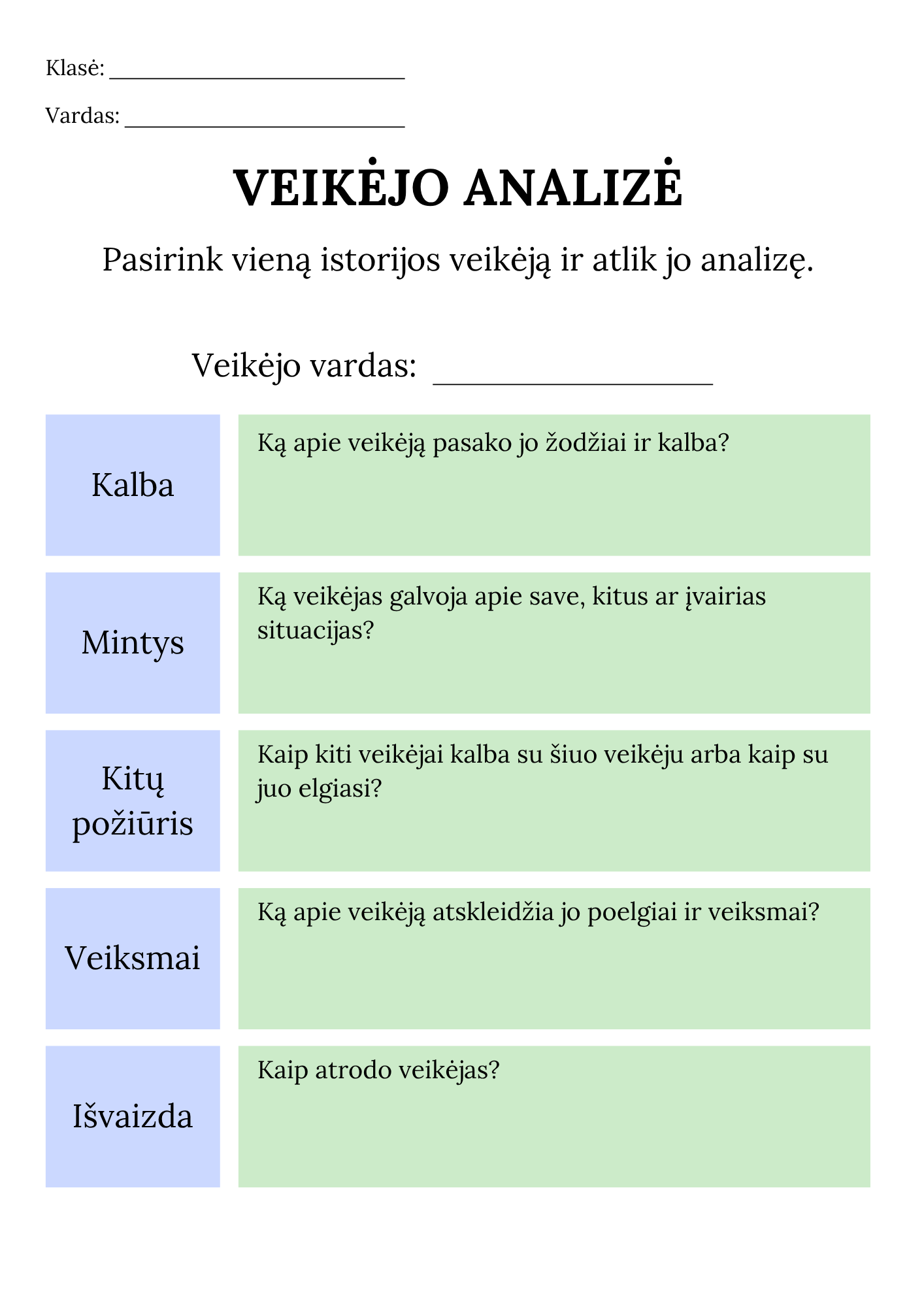 Veikėjo analizė