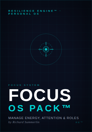 Starter Bundle: 2-Min Reboot Deck™ + Focus OS Pack™ 
