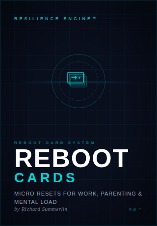 Starter Bundle: 2-Min Reboot Deck™ + Focus OS Pack™ 