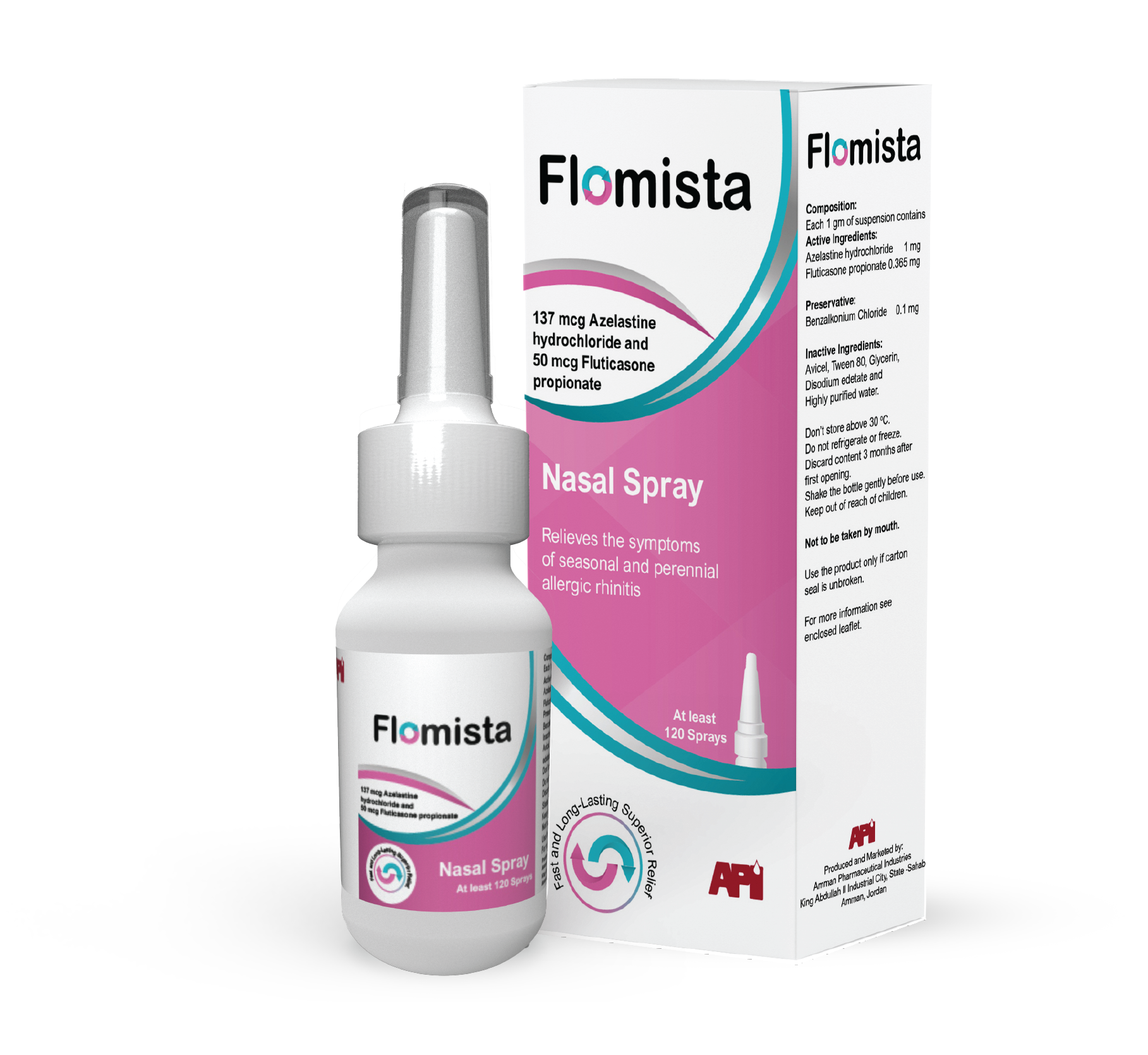Flomista Nasal Spray