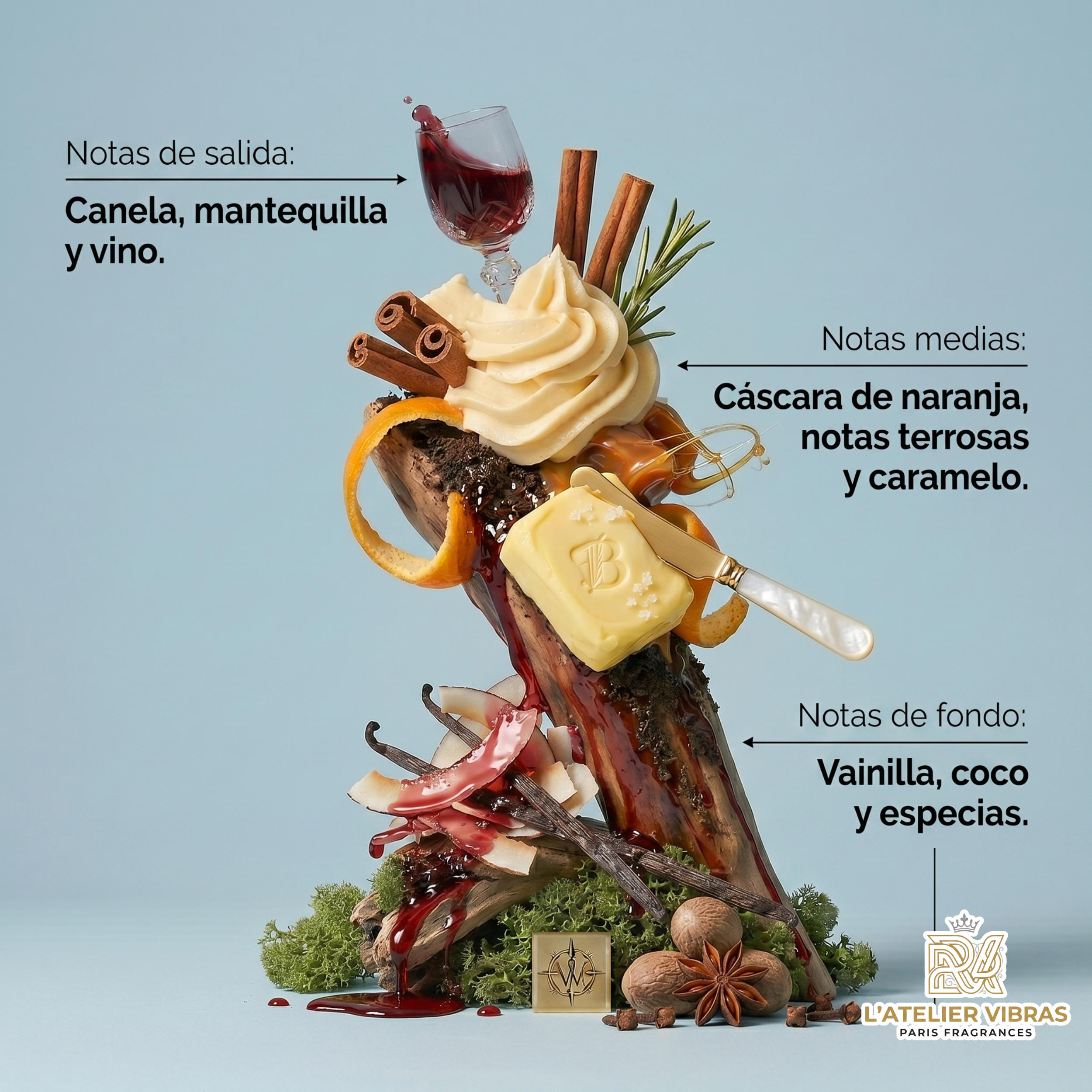 L'Atelier Vibras Crème de Cannelle – 100ml