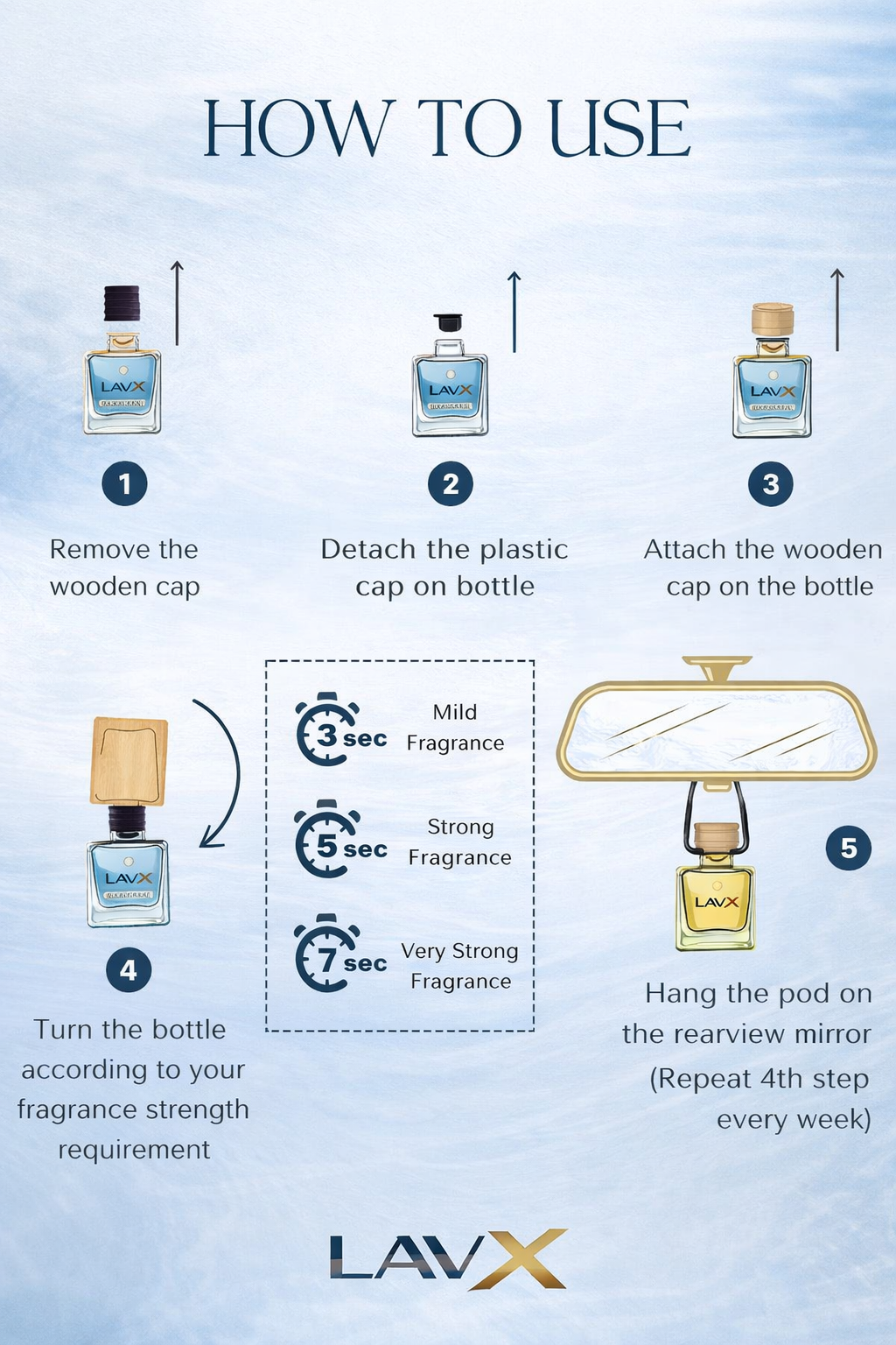 LavX Jasmine Floral Car Perfume | Long Lasting Premium Fragrance | Hanging Bottle Air Freshener | 10ml