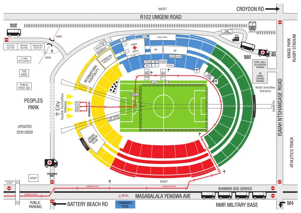 South Africa vs Panama 