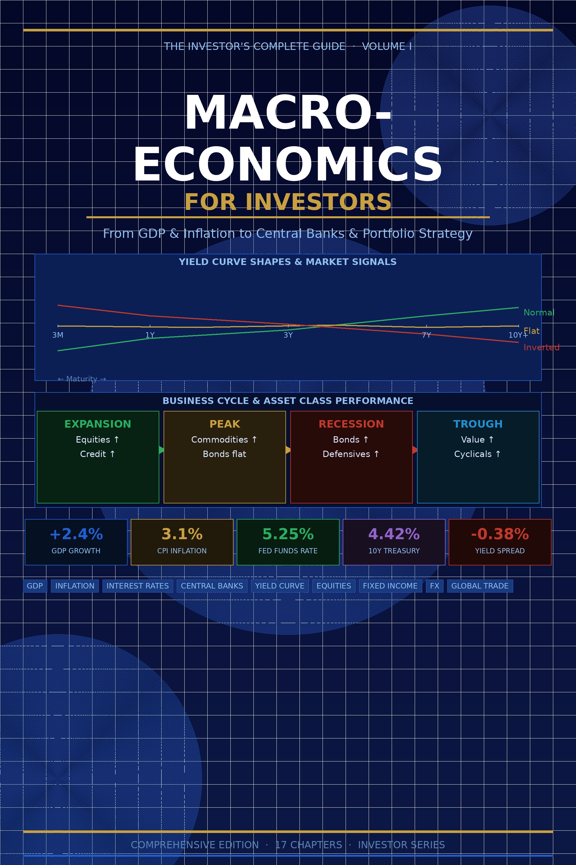 Macroeconomics for Investors