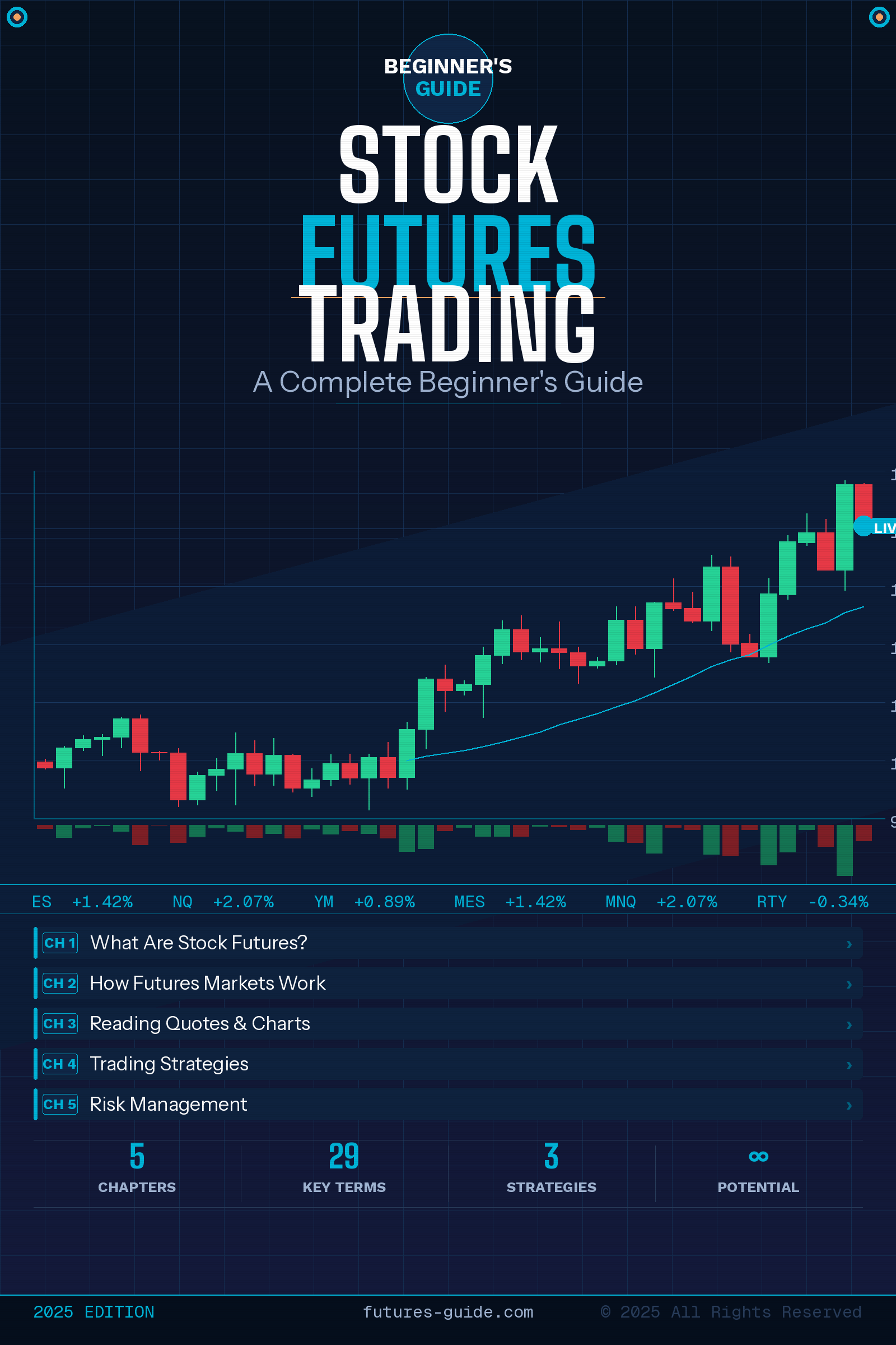 Stock Futures Trading Guide