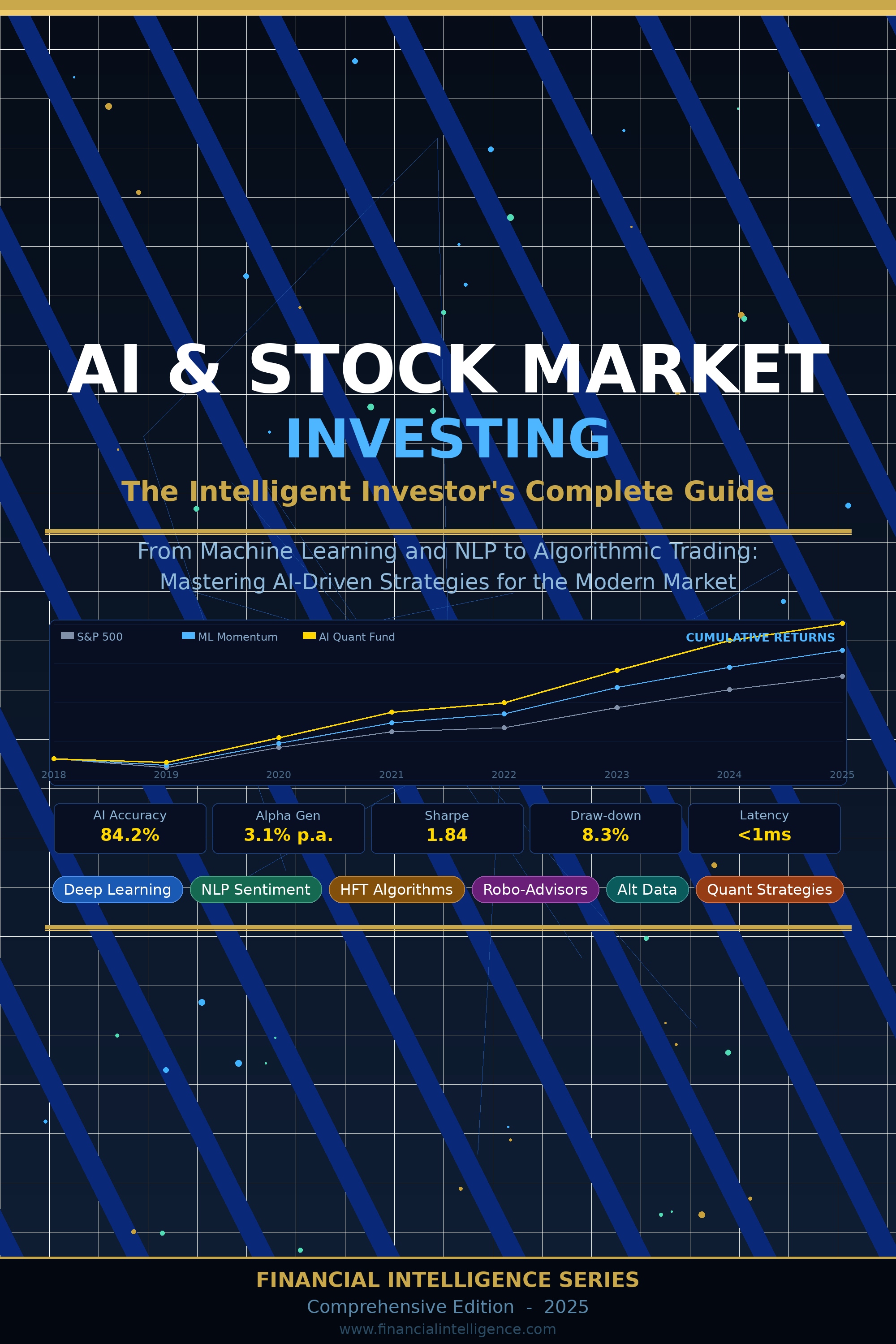 AI & Stock Market Investing