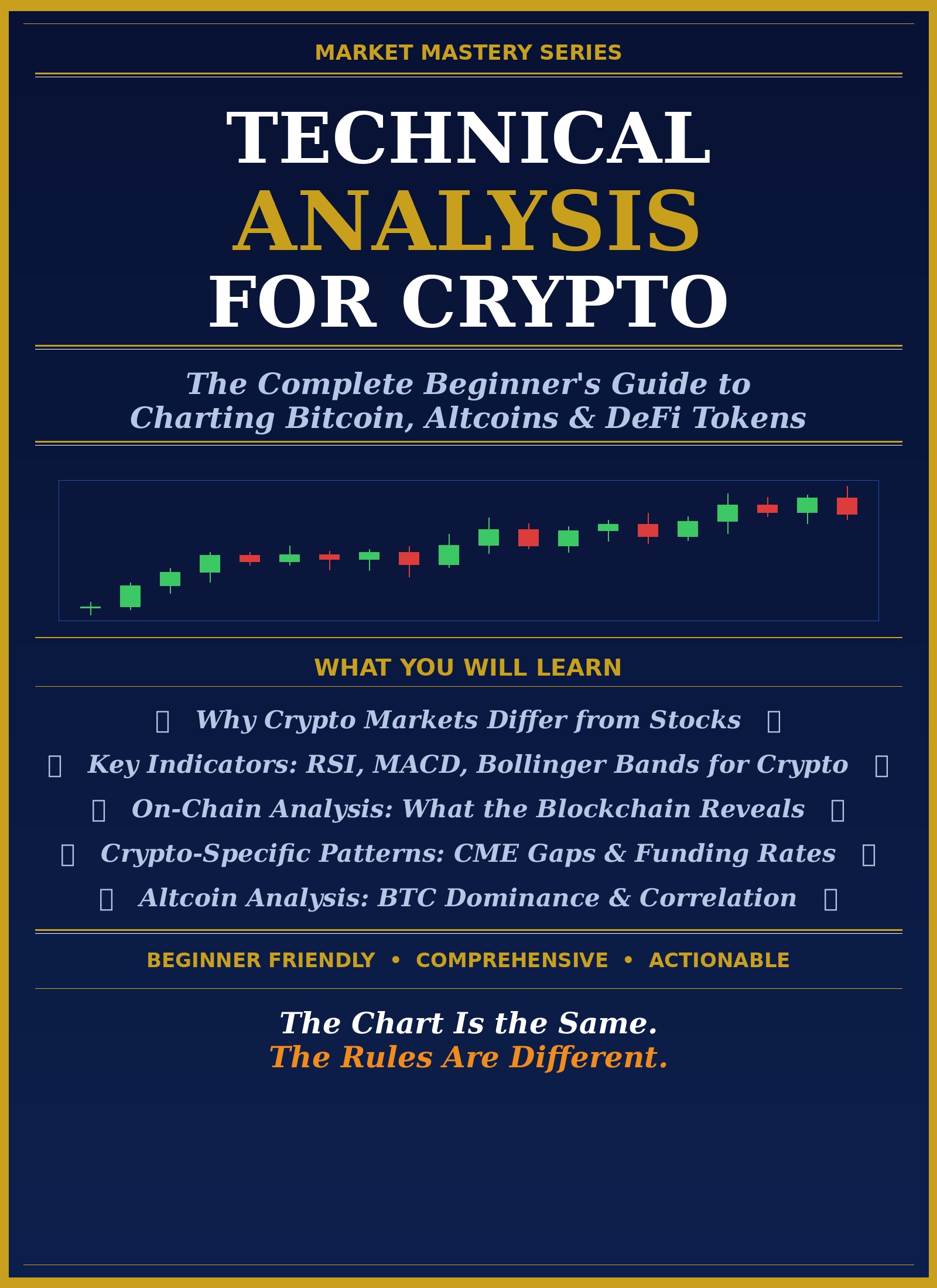 Technical Analysis for Crypto