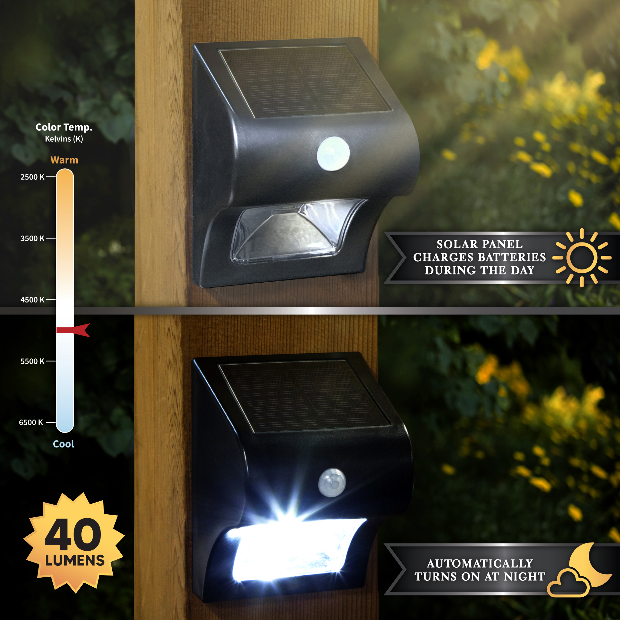 Solar Motion Sensor Deck & Wall Light