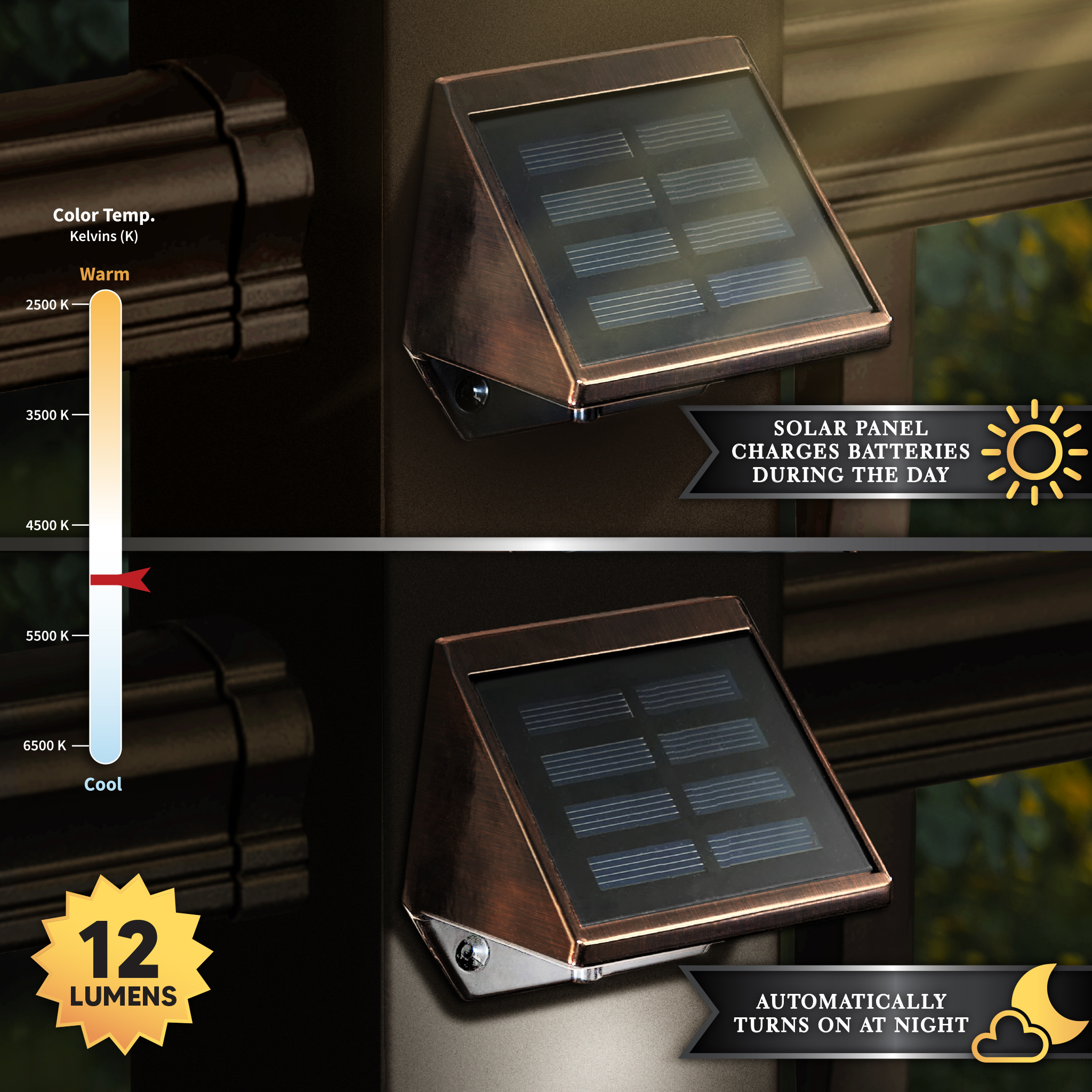 Outdoor Solar Deck & Wall Light