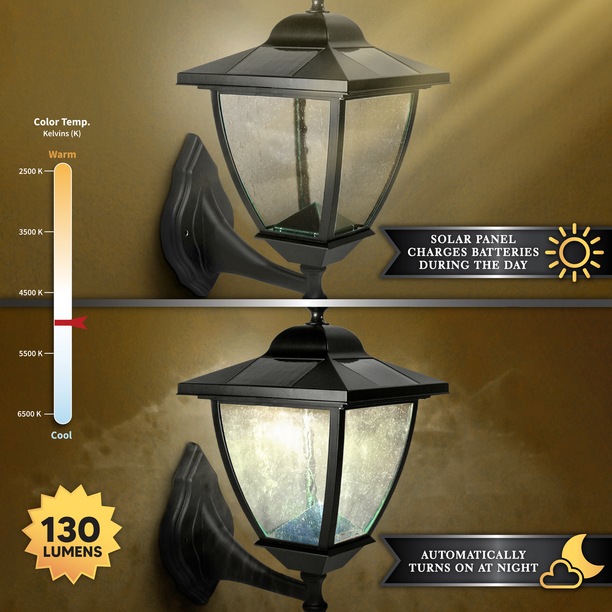 Black Aluminum Outdoor Wall  Solar Lamp