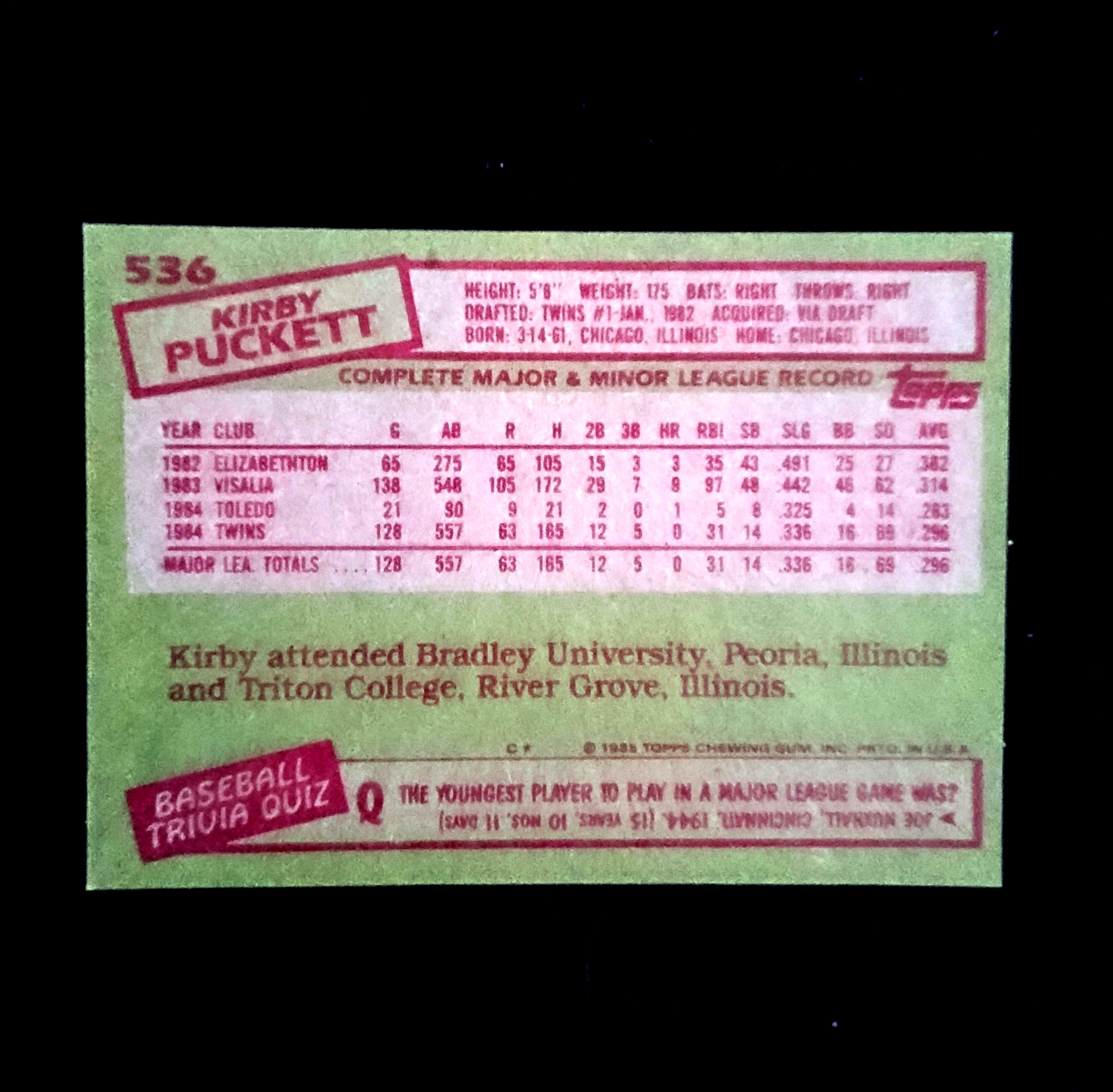 1985 Topps Kirby Puckett 536 (RC) Near Mint