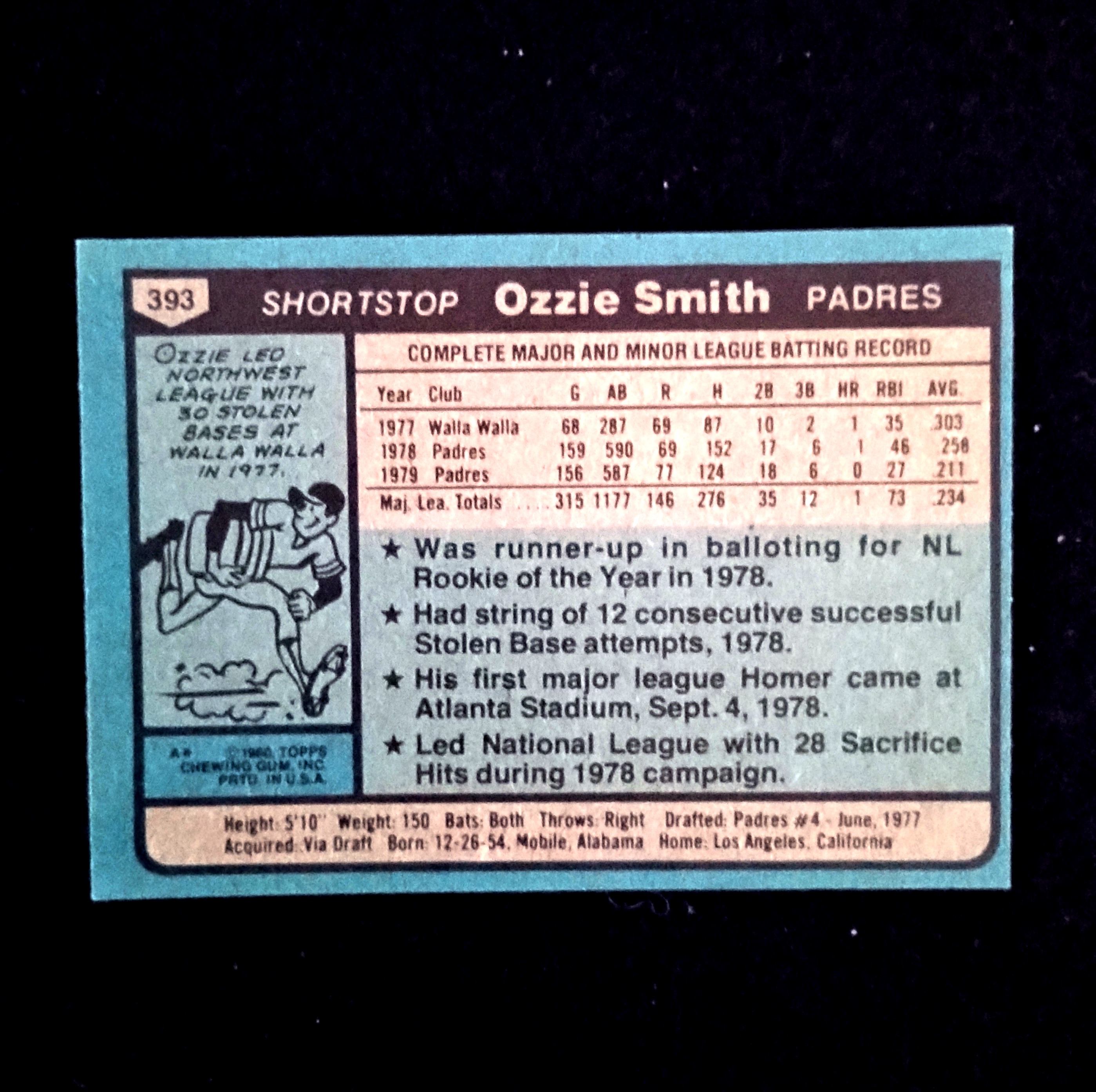 1980 Topps Ozzie Smith 393 Near Mint