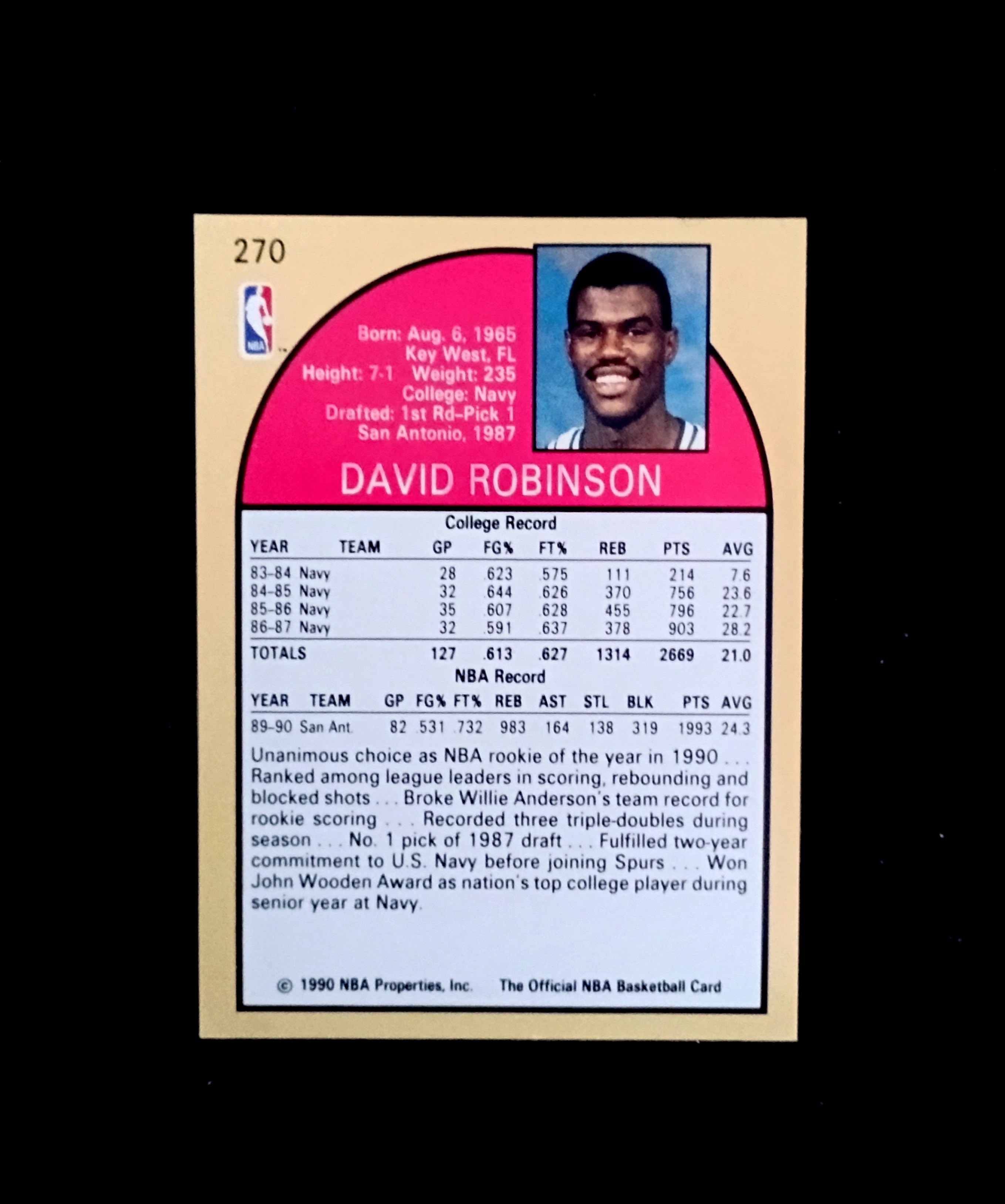 1987/88 NBA Hoops David Robinson (R) 270 Ex/NM