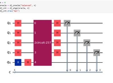 Practical quantum computing and quantum sensing.