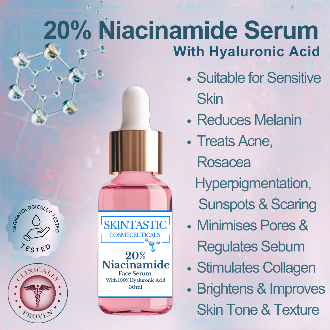 20% Niacinamide Serum