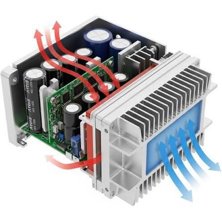 SiC Inverter – تحويل DC إلى AC بأقصى كفاءة وأداء حراري ممتاز