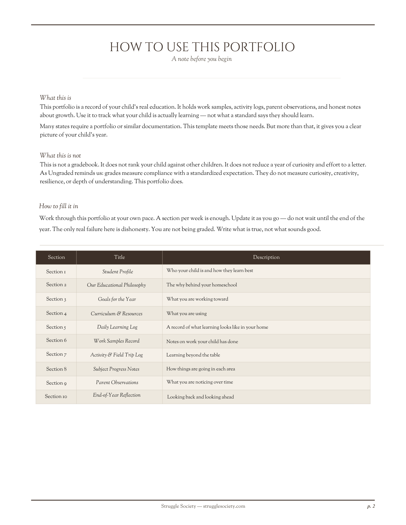 Homeschool Portfolio Template
