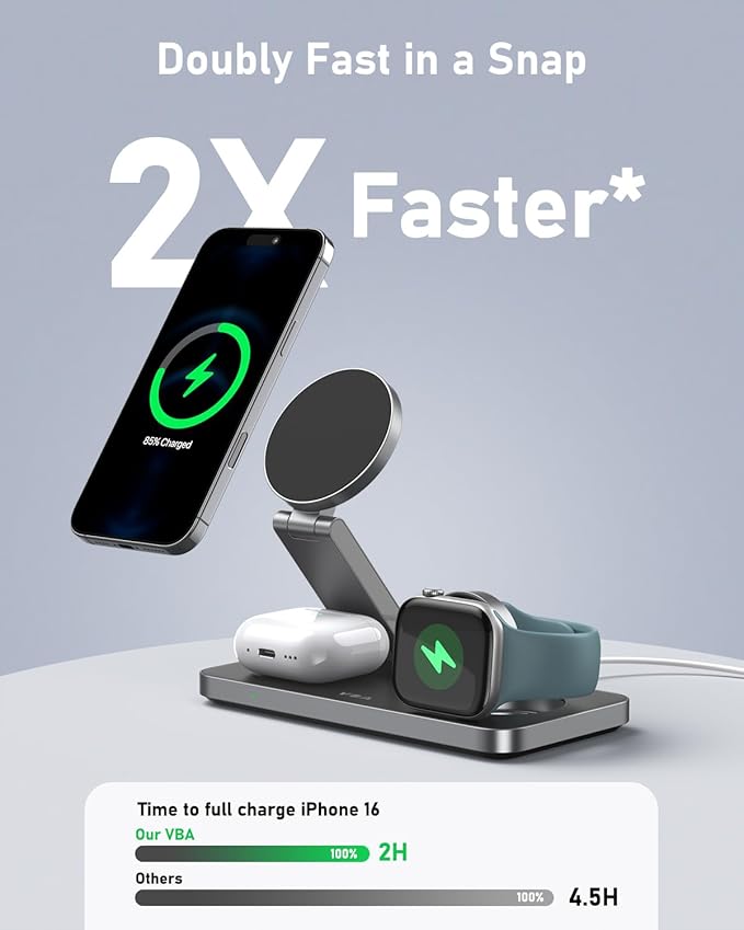 3-in-1 Wireless Charging Station