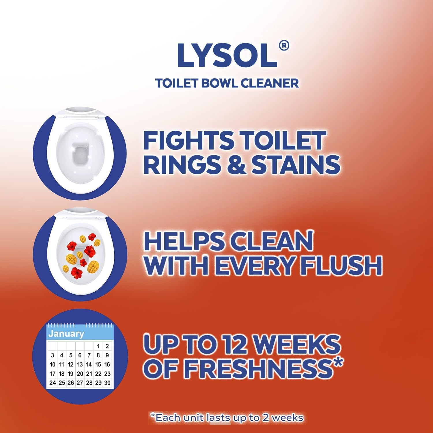 Click Gel Automatic Toilet Bowl Cleaner