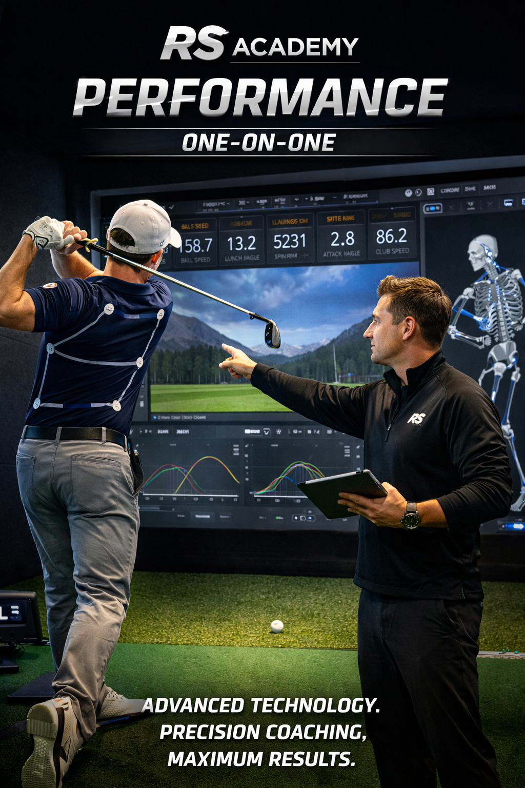 RS Academy – Performance One-on-One Program