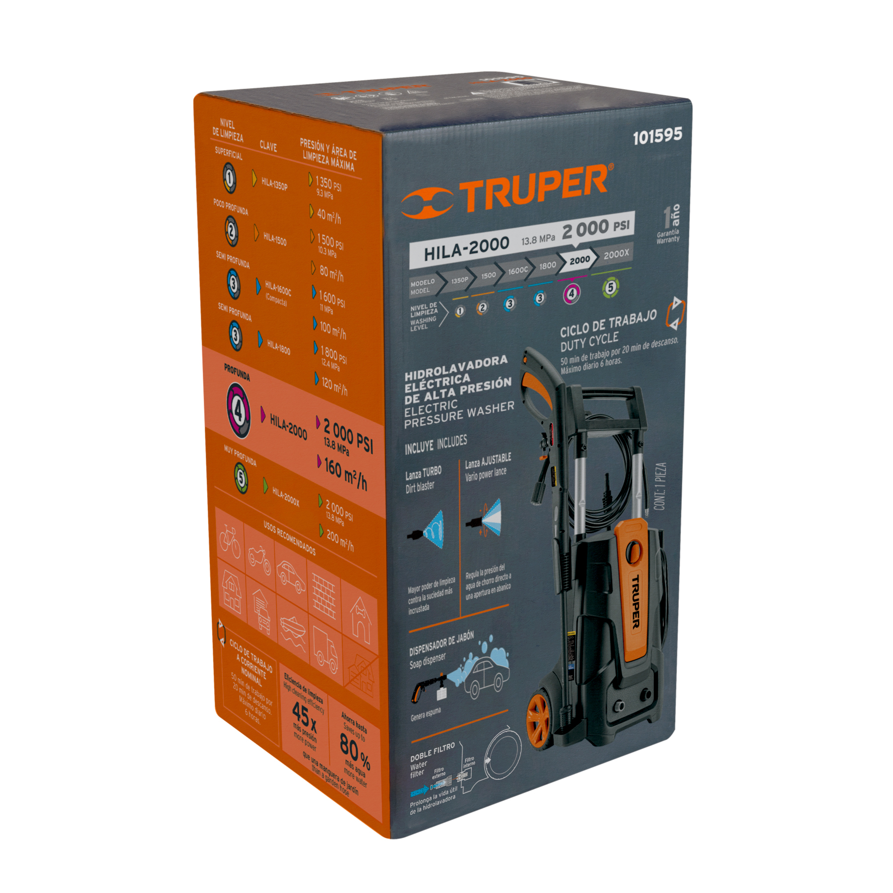 Hidrolavadora Eléctrica HILA-2000 Truper 101595