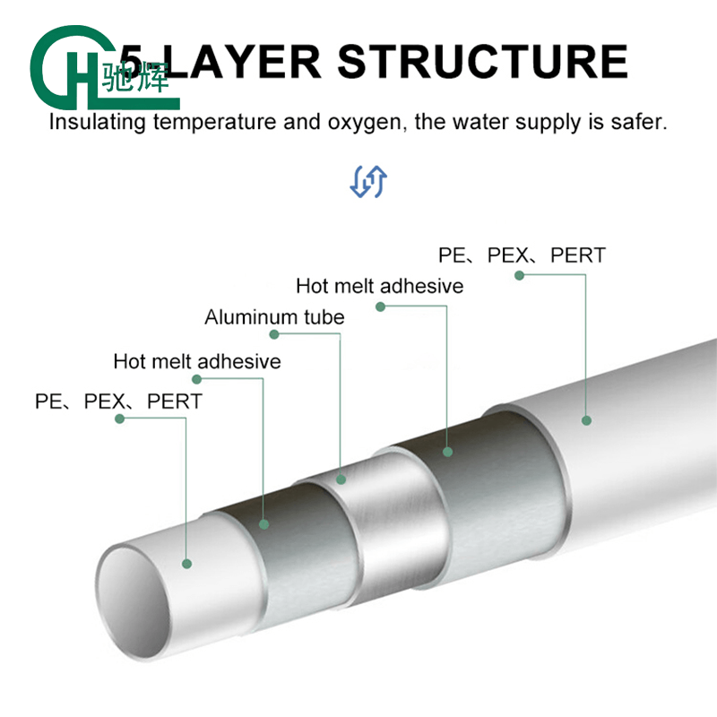PEX Multilayer Plastic Pipe Coil