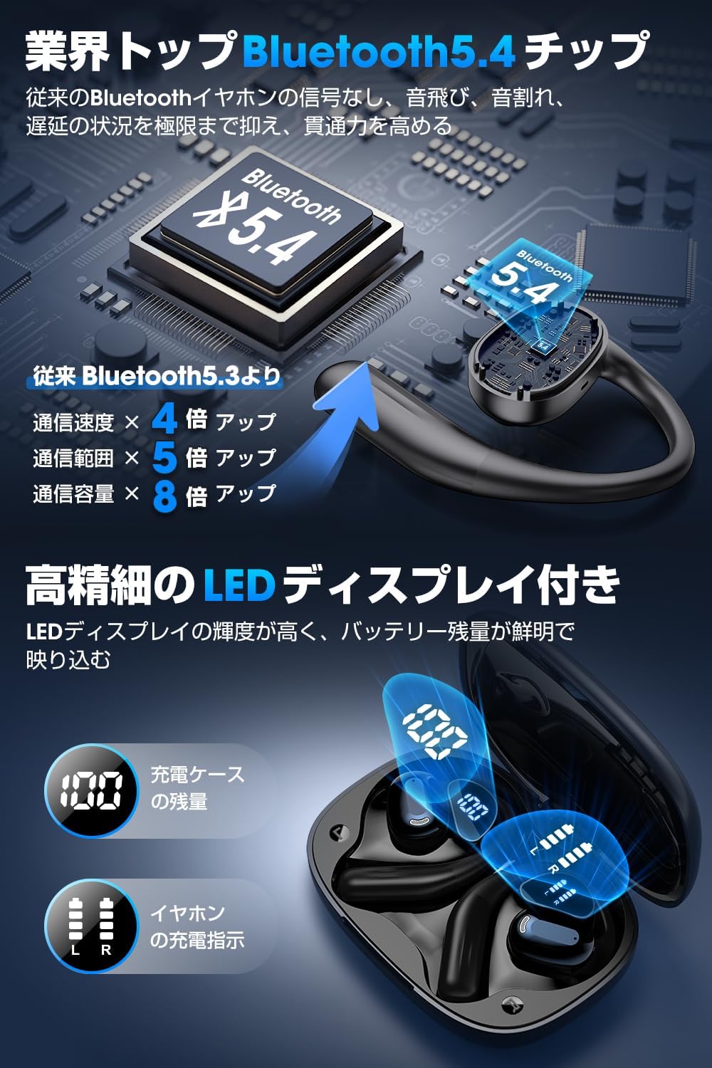 イヤホン bluetooth ワイヤレスイヤホン オープンイヤー LEEMC 耳掛け式 開放型 ENC通話ノイズ低減 16mmドライバー 片耳8.8g 軽量