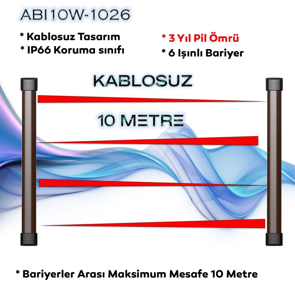 ABI10W-1026 KABLOSUZ PENCERE TİPİ IŞIN BARİYERi