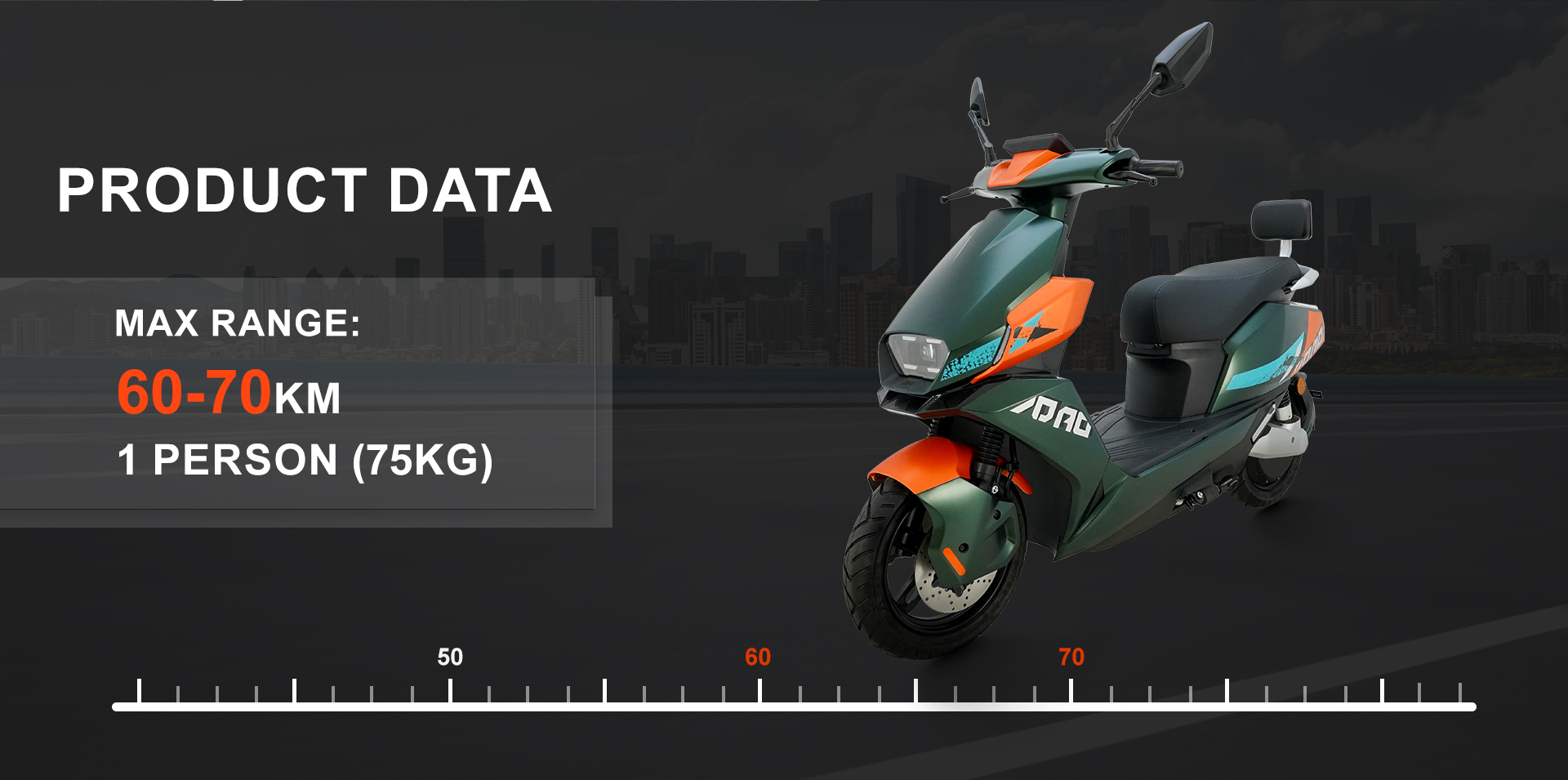 WINGER 72V30Ah(x2) 2000W 45km/h 150km