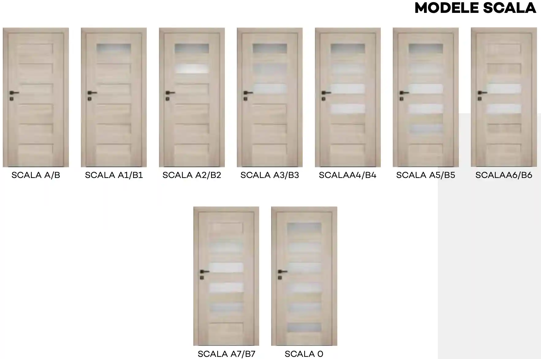 DRE Scala
