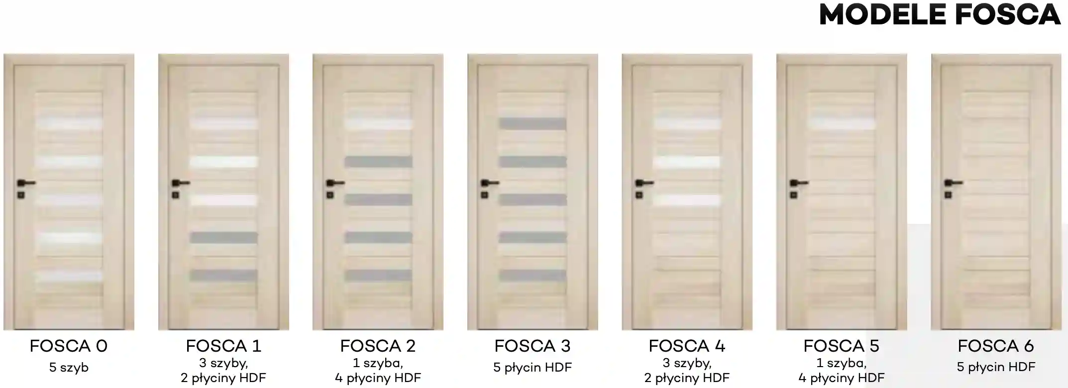 DRE Fosca