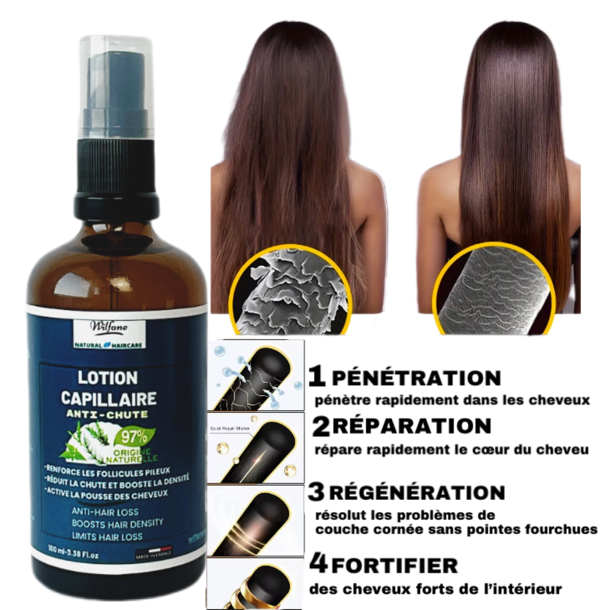 Lotion Capillaire Anti-Chute