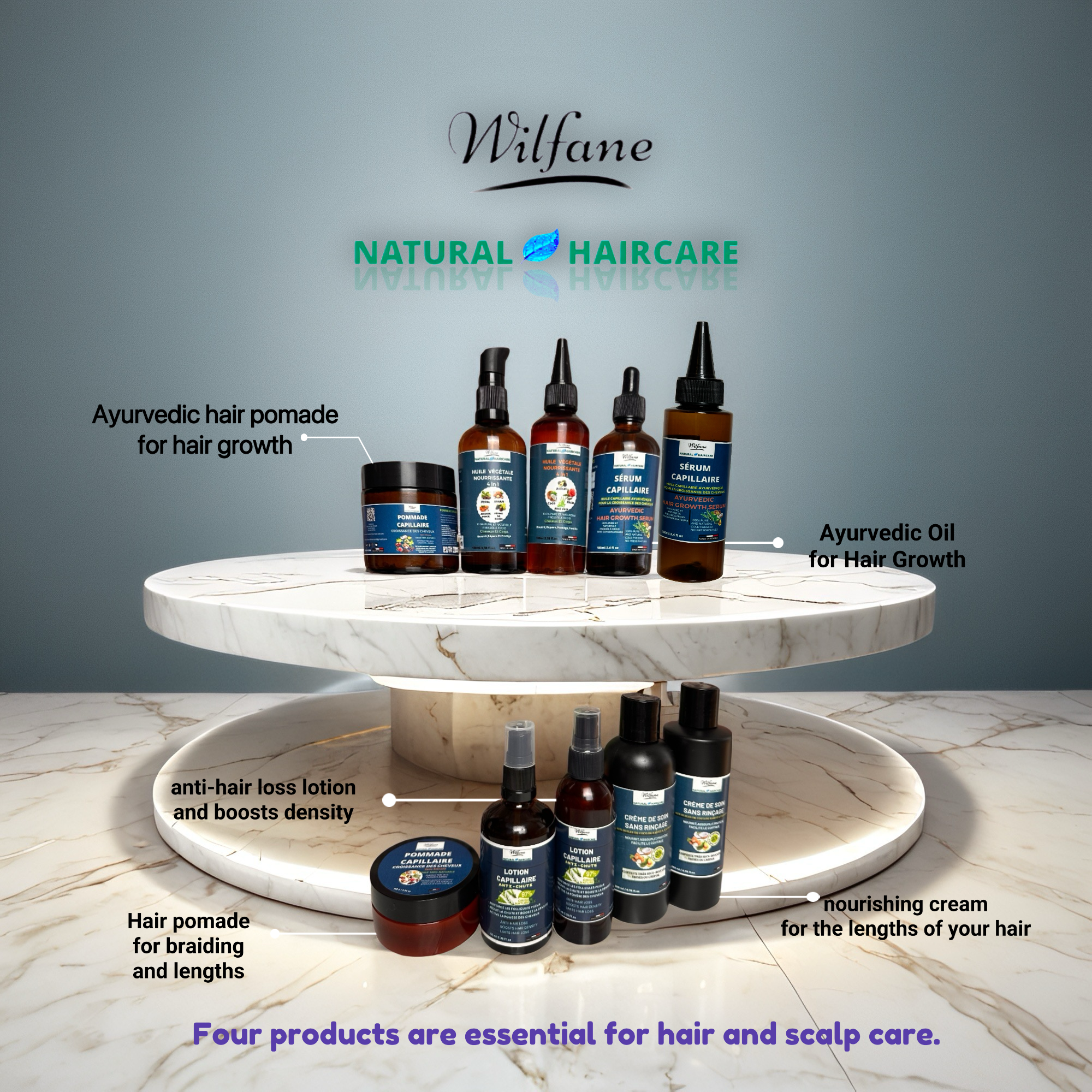 Coffret Soin Capillaire Complet