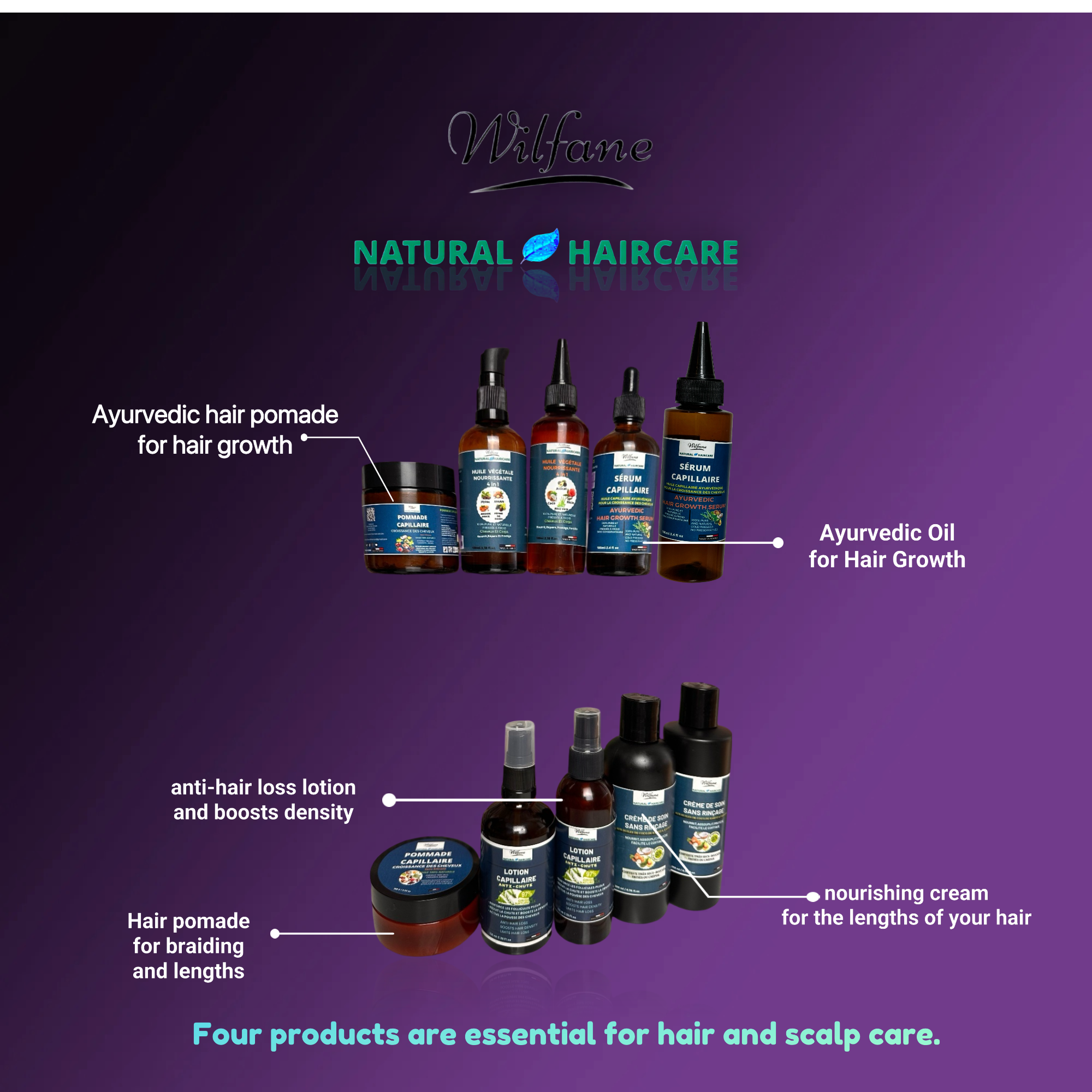 Coffret Soin Cheveux Naturels