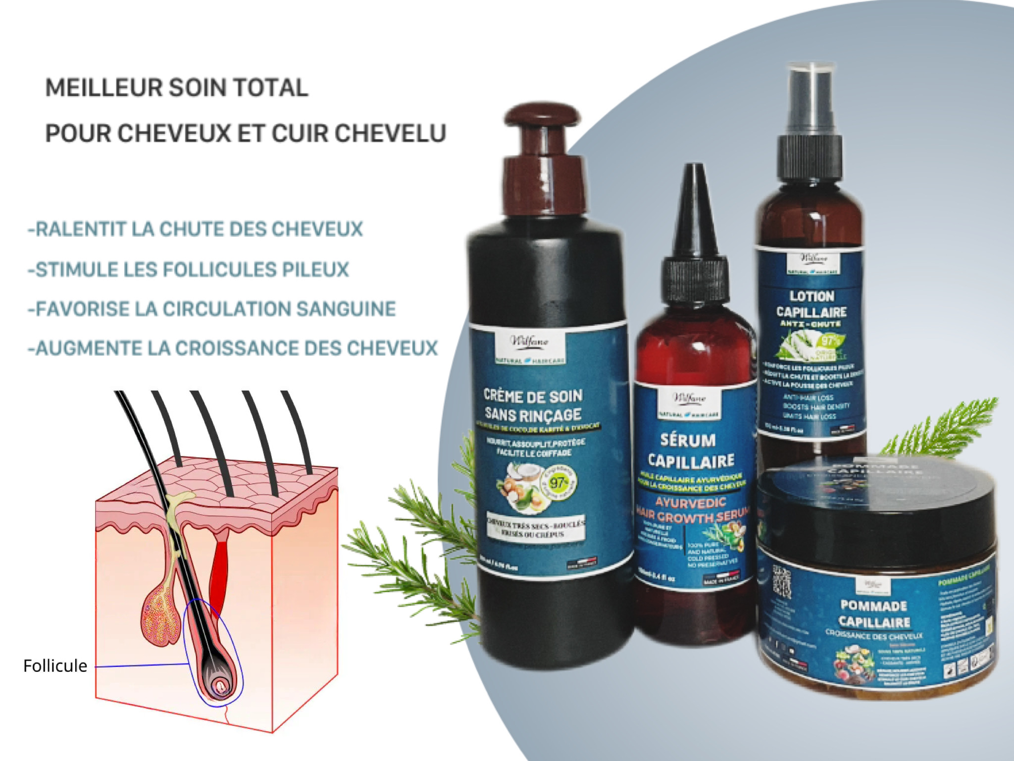 Coffret Soins Capillaires Ayurvédiques