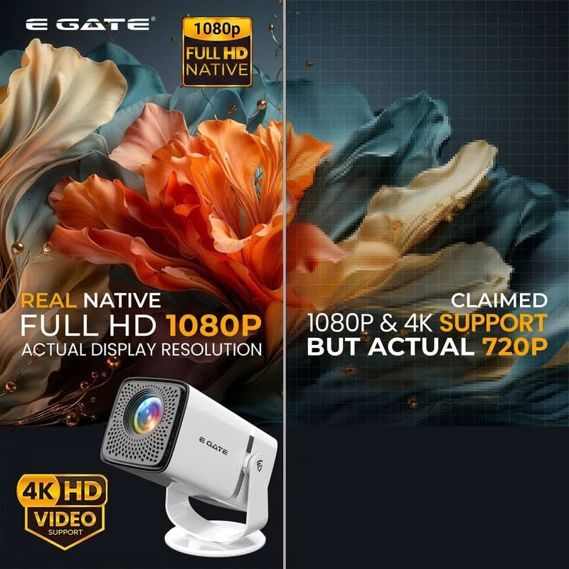 E GATE Atom 3X Projector