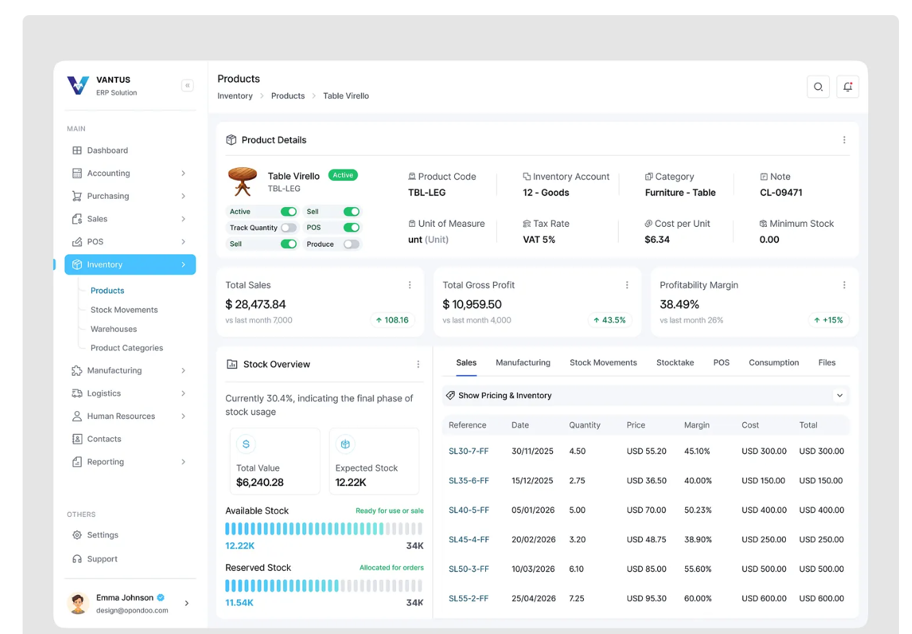 Syria Capital Digital Logo