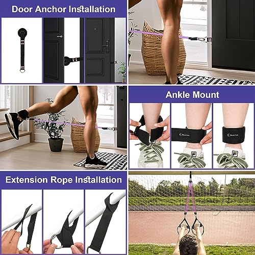 Resistance Training Cable Kit